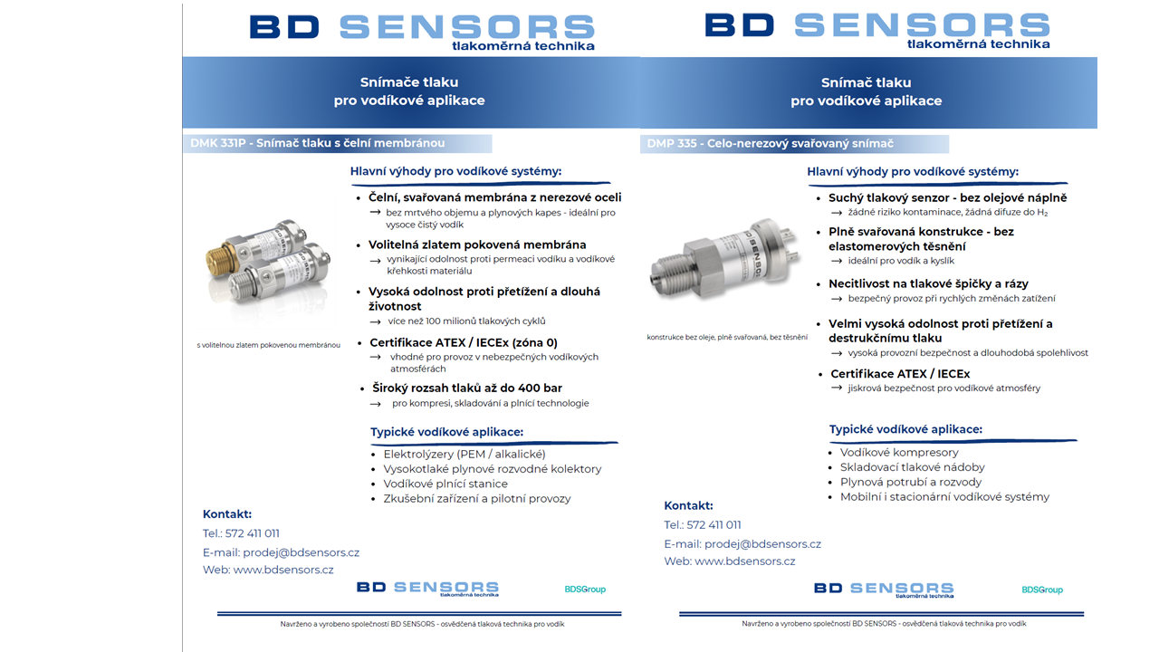 Vodík patří k budoucnosti – a my jsme na ni připraveni